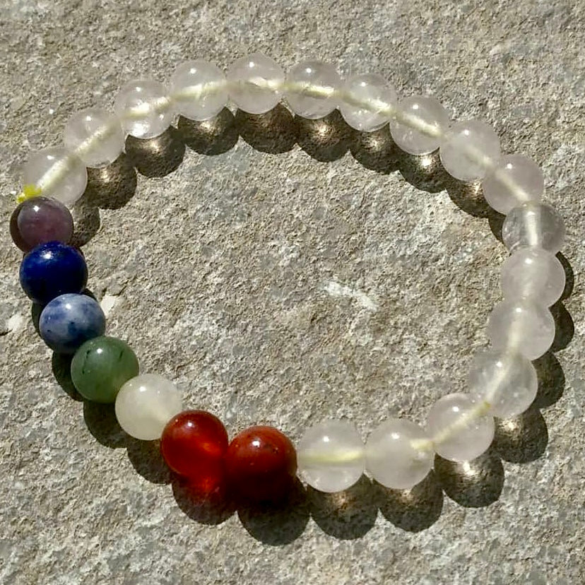 Chakra bracelet | Chakra gemstones